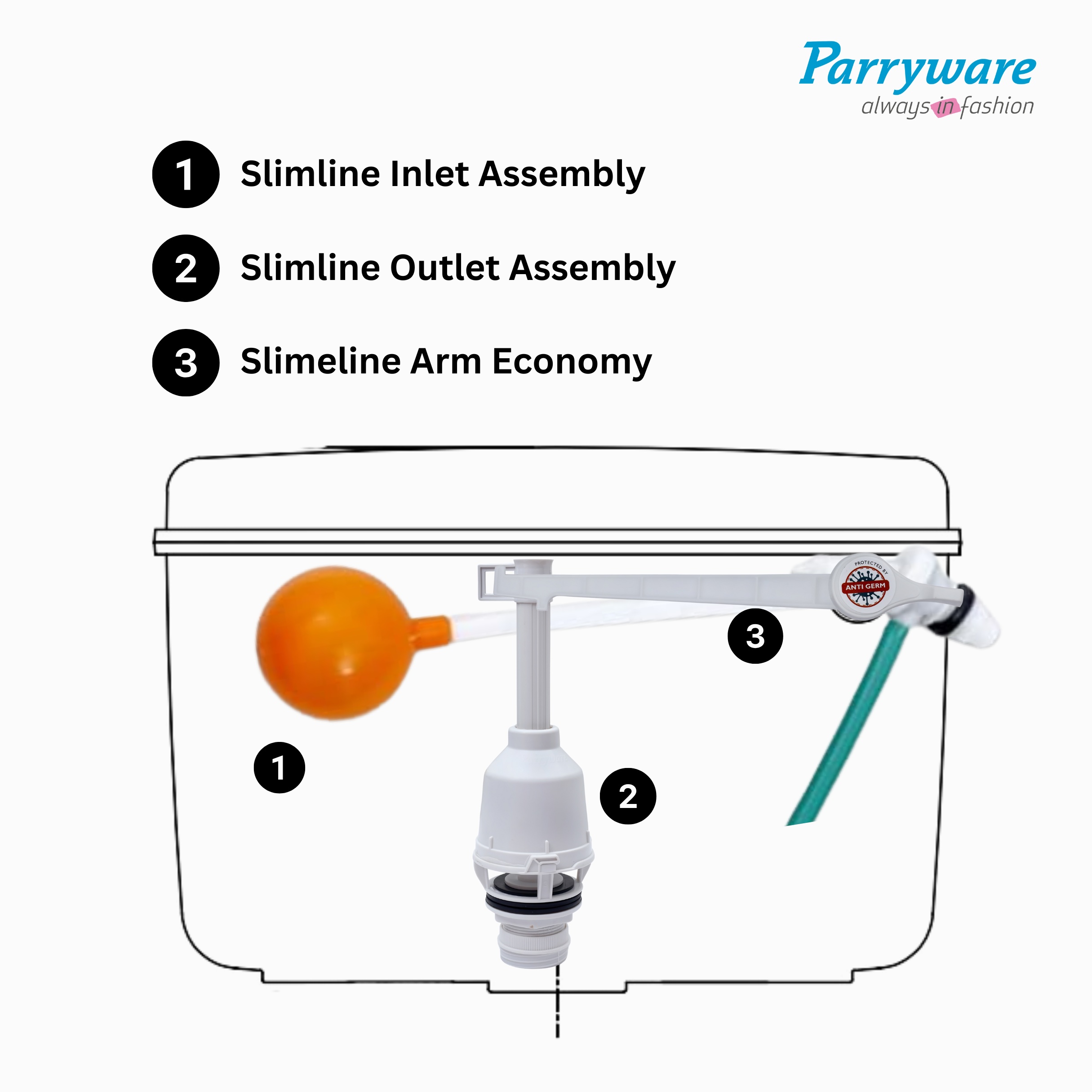 Parryware Slimline Single Flush Polymer Cistern for Toilet | Polypropylene White Flush Tank | With complete flushing set | E80901C