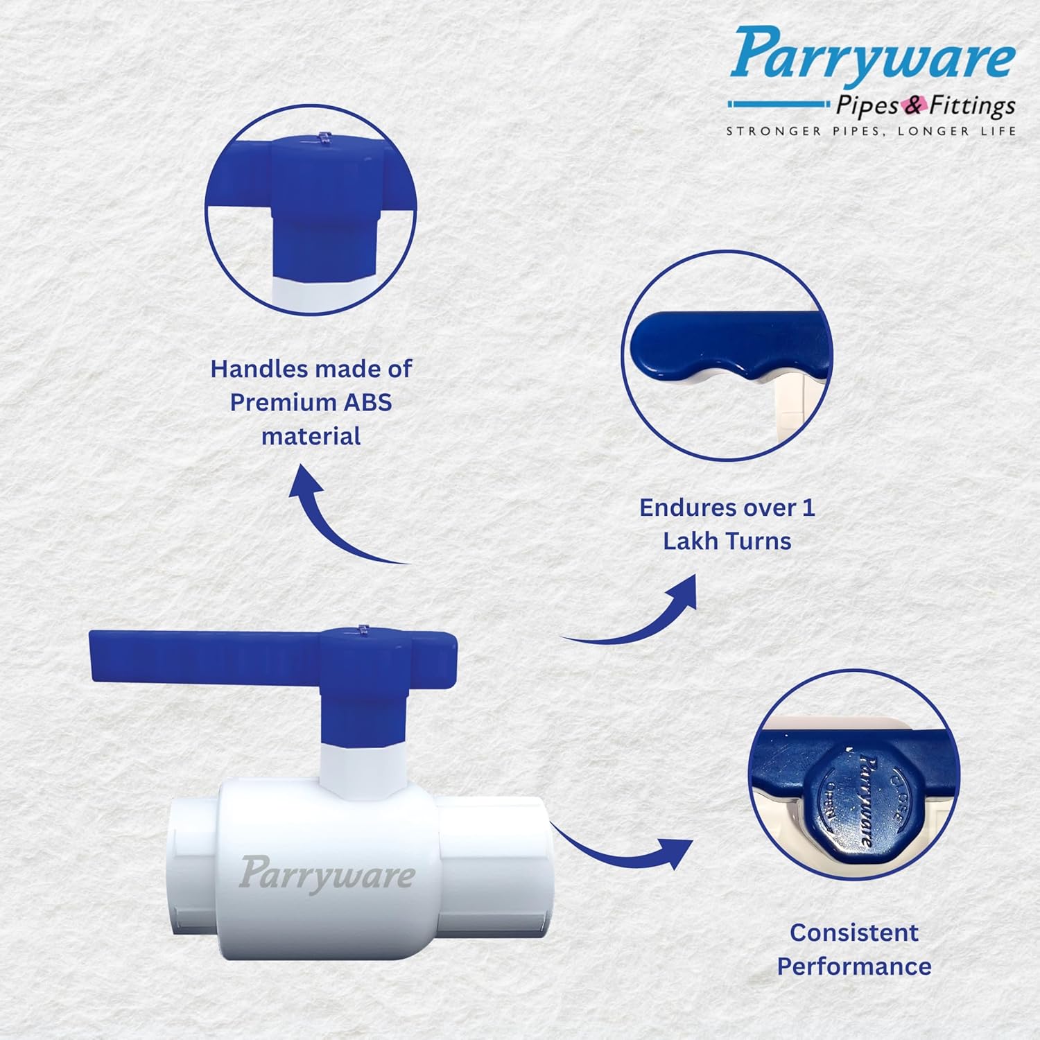Parryware UPVC T-Handle Ball Valve 11/4" (32mm) pipe fittings, Weather-Resistant, Easy Installation, Compatible with All UPVC Pipes for Home, Commercial & Industrial (11/4 inches) | FUF016004