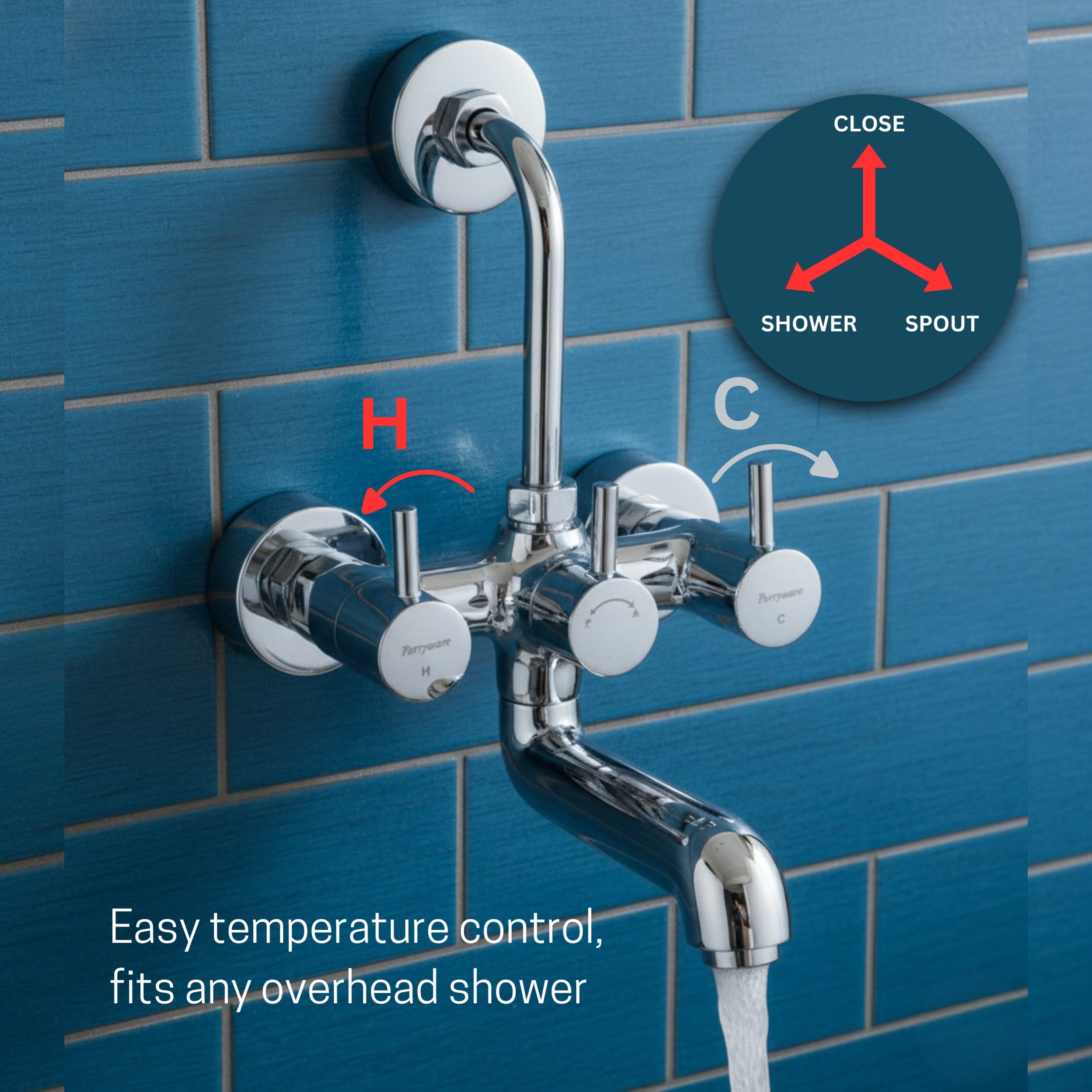 Parryware Agate Pro (Quarter-Turn) Wall Mixer 2-in-1 | Wall Mounted Twin-Lever Faucet | Hot and Cold Water Control valves | Brass Spindle with Chrome Finish | G3316A1