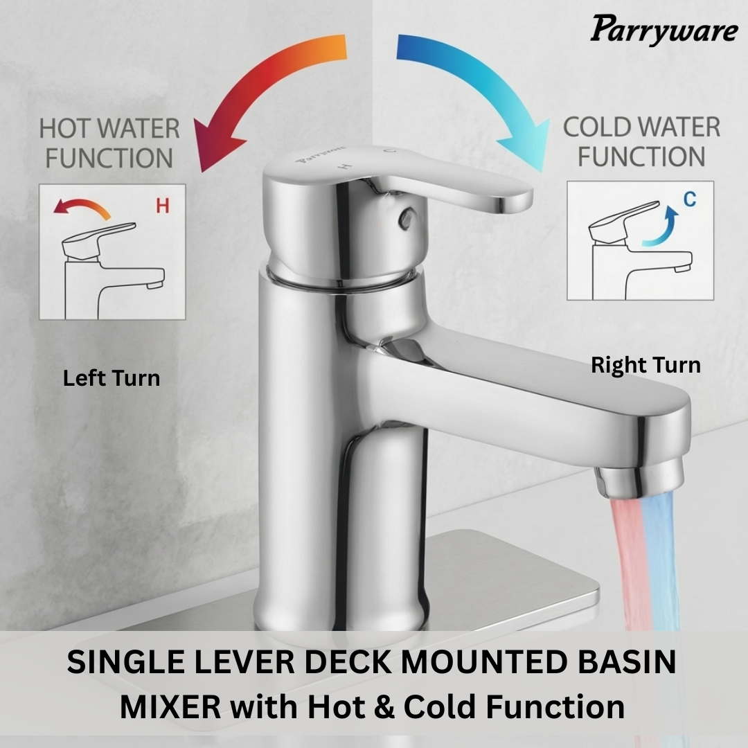 Parryware PRUNO Brass Basin Mixer for Bathroom | Single Lever Deck Mounted Mixer tap with hot and Cold Function | Water Saving Foam Flow Aerator | 10 Years Warranty Chrome Finish | T5865A1