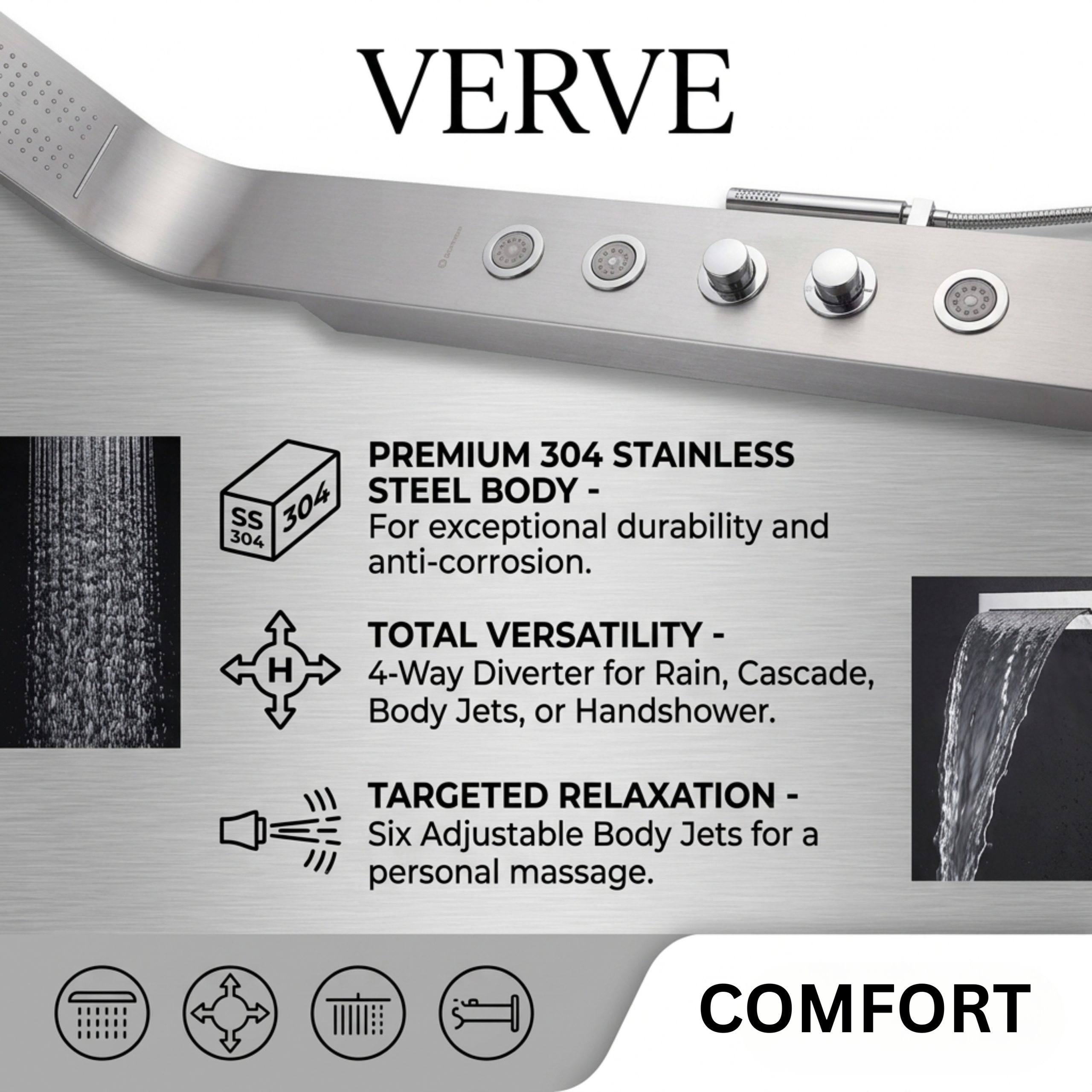 Parryware Verve In-Wall Thermostatic Shower Panel with Cascade Waterfall/Rain Shower and 4 Body Jets | C884099