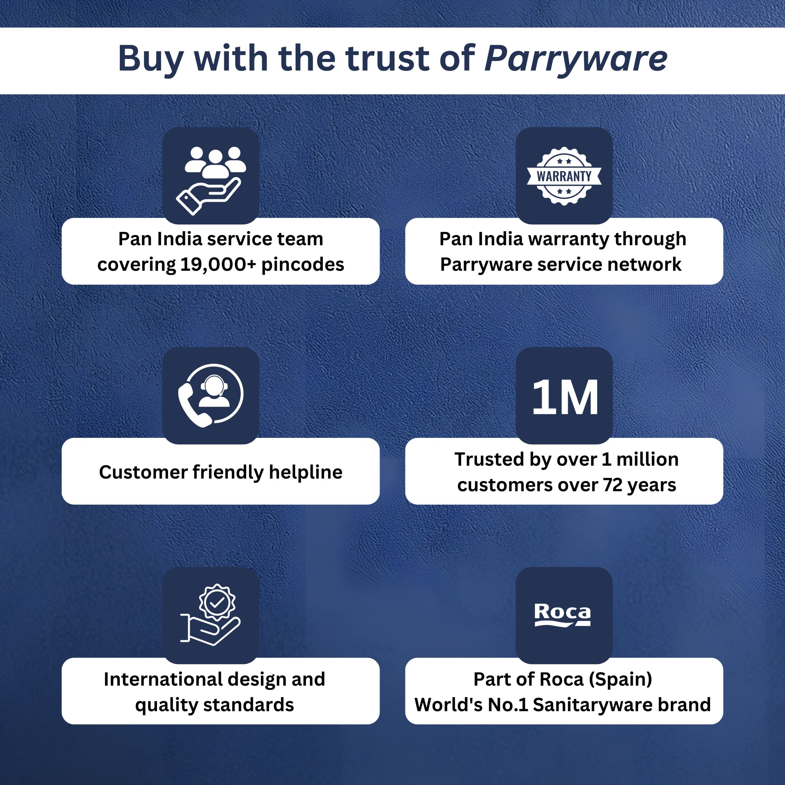 Parryware Linea Plus Concealed Cistern With Half Frame Without Push Platefor Wall Hung Toilets | Dual Flush Mechaism Inwall Tanks | E812599